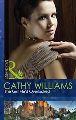 Girl Hed Overlooked