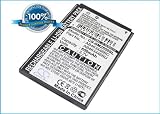 Battery for Samsung GT-E2530, 3.7V, 650mAh, Li-ion