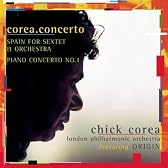 Piano Concerto, Spain