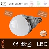 10W B22 Lamp, warm, dimmable