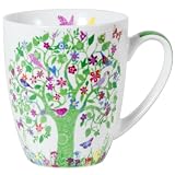 Springtime Birds Mug
