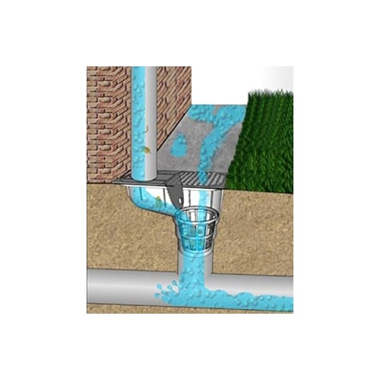 Regenrohrablauf Dachrinnenablauf Regensinkkasten DN110 schwarz