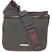 Search Our Specialty Mall : Diaper Dude Diaper Bag Collection - Brown