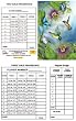 Bridge Tallies - Purple Punch - (12 Pack) 2 & 3 Table Progessive