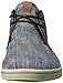 Ben Sherman Men's Vince Boot