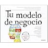 Tu modelo de negocio