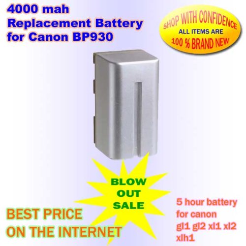 CANON POWERSHOT A560 W/ 2.0GB ENTHU ACCESSORY KIT