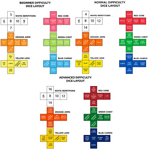 Stack dice game instructions