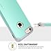 iPhone 7 case, SGM Premium Hybrid [Dual Layer] Armor Case Cover For Apple iPhone 7 [Anti-Slip Design] [Shock Proof] (Mint + Gray)