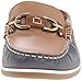 Naturalizer Women's Hutton Mule