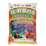 ���i�̏ڍ�