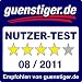 Auszeichnung