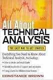  : All About Technical Analysis