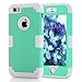 iPhone 5S Case, KAMII 3 Layers Verge Hybrid Soft Silicone Hard Plastic Triple Quakeproof Drop Resistance Protective Case Cover for iPhone 5/5S (Aqua Grey)