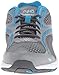 RYKA Women's Dash 2 Walking Shoe