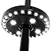 QPAU Patio Umbrella Light Outdoor Cantilever 3 Lighting Mode Offset Pool Patio Cordless 28 LED Stand Deck Large 200 Lumens Light Table Umbrellas Camping