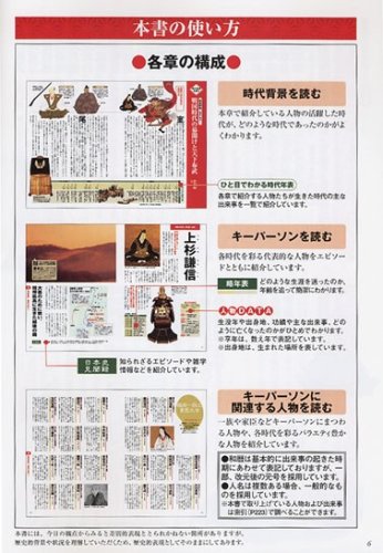 Cover image : ビジュアル版 日本史1000人 上巻 -古代国家の誕生から秀吉の天下統一まで