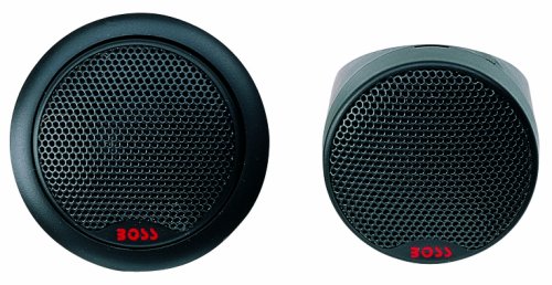 Surface, Flush, Angle Mount, Super Neodymium Tweeter