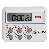 Espresso Supply Digital Shot Timer