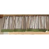 Bedtime Originals Baby Zoo Window Valance -... by Lambs & Ivy