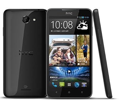 HTC Desire 516 (Dual SIM, Dark Grey)