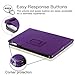 Fintie Case for iPad Air 2 - Premium Vegan Leather Slim Fit Folio Case Smart Stand Protective Cover Auto Sleep/Wake Feature for iPad Air 2 2014 Model, Violet