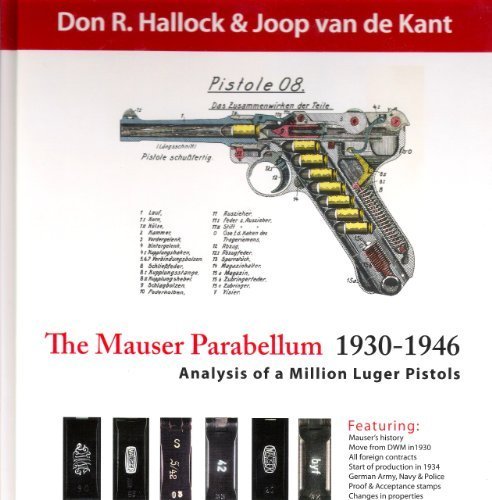 The Mauser Parabellum 1930-1946, Analysis of a Million Luger Pistols