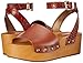 Sam Edelman Women's Brynn Platform Sandal
