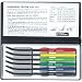Fowler 52-760-000 Hardness Tester File Set, 0.157" Diameter, 7" Length