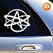 Imperial Graphix 2X Atheist Symbol Religion Car Auto Vinyl Decal (White 6