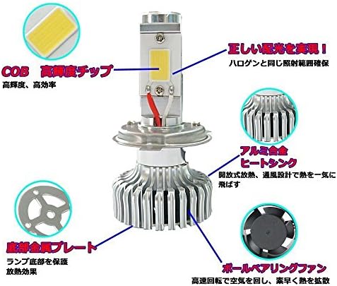 LED head light emitting COB chips use fog lamp LED H8 H11 H16 combined