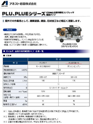 オイル式エンジンコンプレッサー　PLUE15B-10