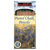 Chalk Artwork Drawings