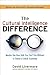 The Cultural Intelligence Difference Special Ebook Edition: Master the One Skill You Can't Do Without in Today's Global Economy by David Livermore
