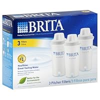 Brita 3-Pack Pitcher Replacement Water Filter 6025835556