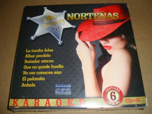 Intocables - Nortena - Zortam Music