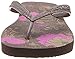 Havaianas Women's Flip-Flop Sandals, Spring