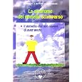 Detalles del producto