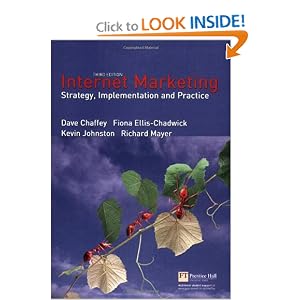 A Guide To Internet Marketing Practices