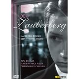 Produkt-Information