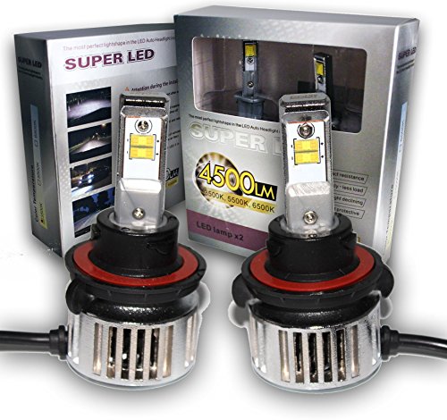 CloudWorks LED Headlight Bulbs Kit – 60w 9,000Lm 6K Cool Xenon White CREE – 5 Yr Warranty (5202 (H16))