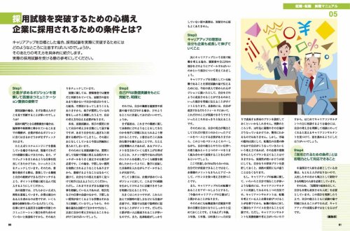 Cover image : 就職・転職に役立つ インターネット企業ガイド (SOFTBANK MOOK)