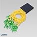 PLANET GEPON Splitter (1?64 PLC Splitter, Wavelength 1260 ~ 1650 nm / EPL-SPT-64 /