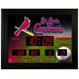 St Louis Cardinals Deluxe Illuminated Scoreboard