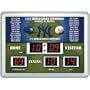 MLB New York Yankees Scoreboard