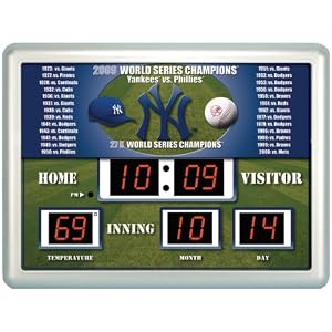 New York Yankees Scoreboard