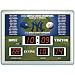 MLB New York Yankees Scoreboard