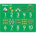 Educational Insights Early Learning Puzzles - Numbers