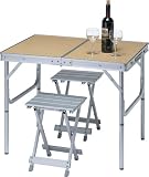 Eigenschaften Giffits  / All-in-1-Koffer
