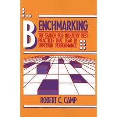 Benchmarking: The Search for Industry Best Practices That Lead to Superior Performance